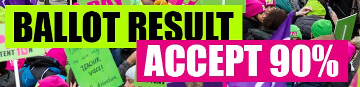 Ballot Results