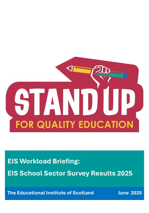 Workload Survey Results