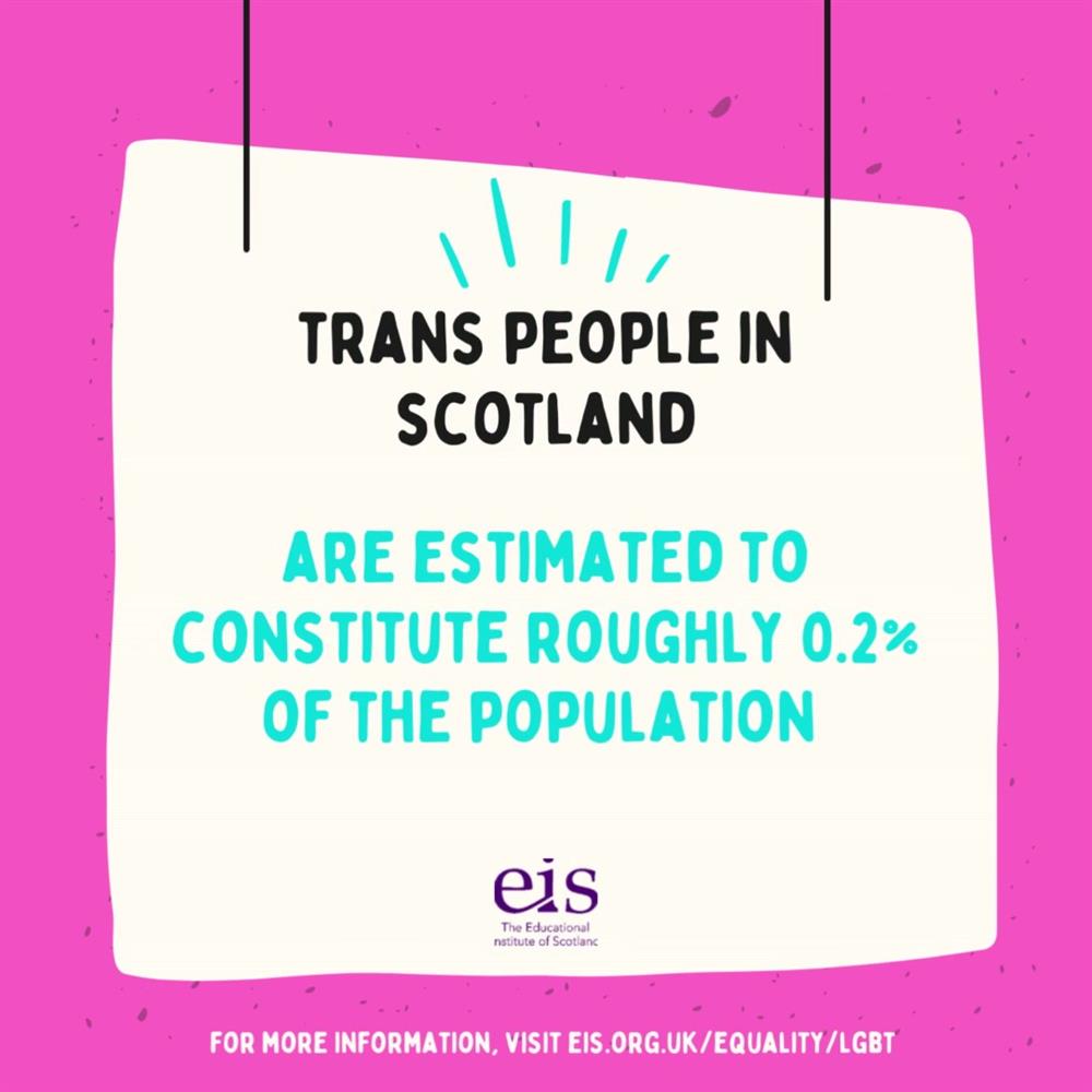 GRA and Transgender Equality | EIS