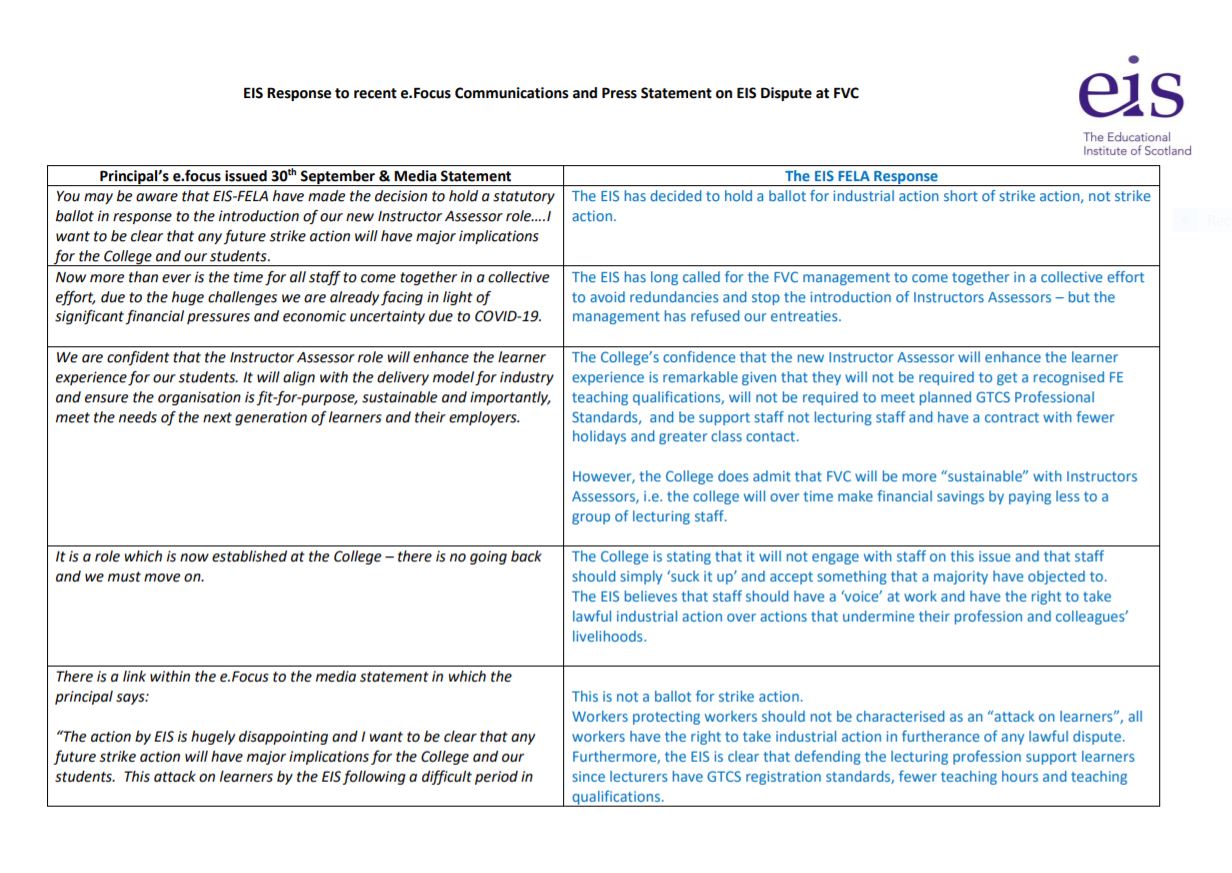 EIS Response to Press Statement on EIS Dispute at FVC | EIS