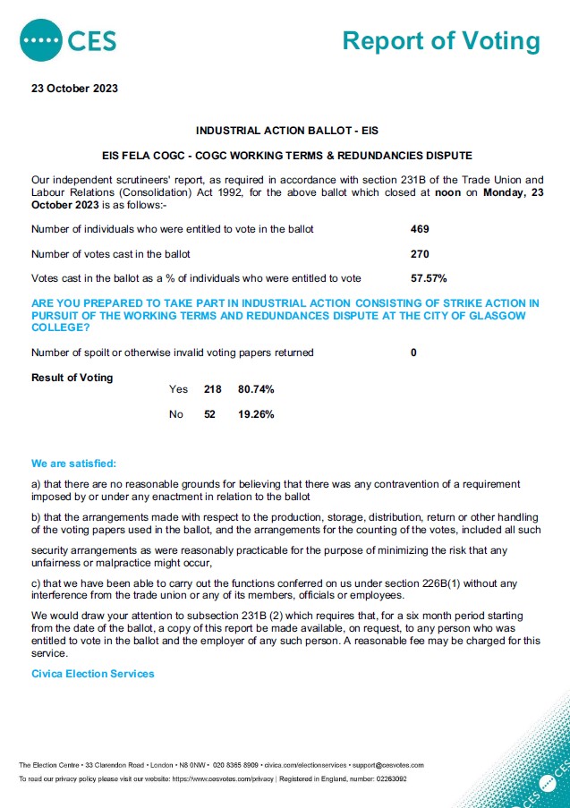 Scrutineers Report | CoGC