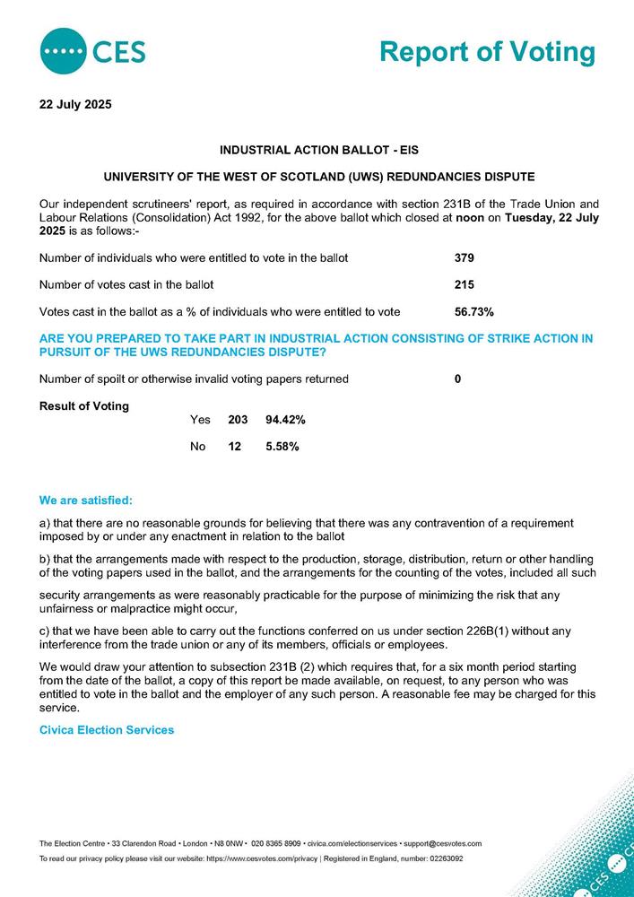 UWS Stat Ballot result