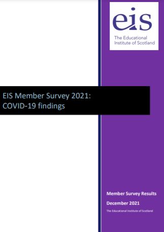 COVID Survey