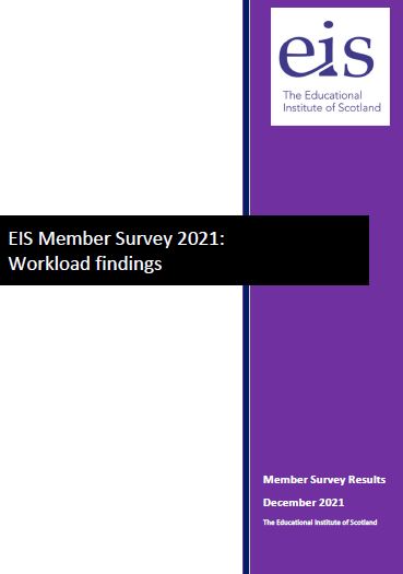 Workload survey